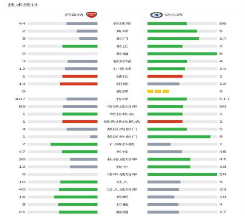 哈蘭德英超,處子季耀眼,出色,球盟会首页,球盟会官方网站,球盟会平台,球盟会