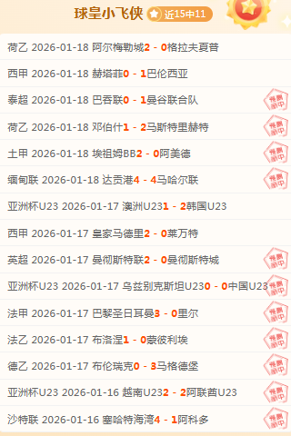 伯恩茅斯创,造队史辉煌,英超出场次,球盟会首页,球盟会官方网站,球盟会平台,球盟会