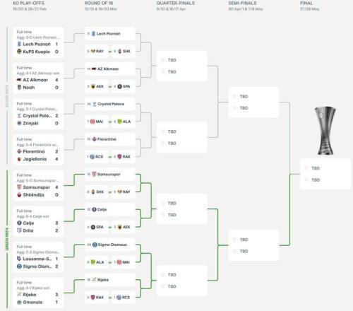 巅峰对决双,红马盛宴竞,技风华,球盟会首页,球盟会官方网站,球盟会平台,球盟会