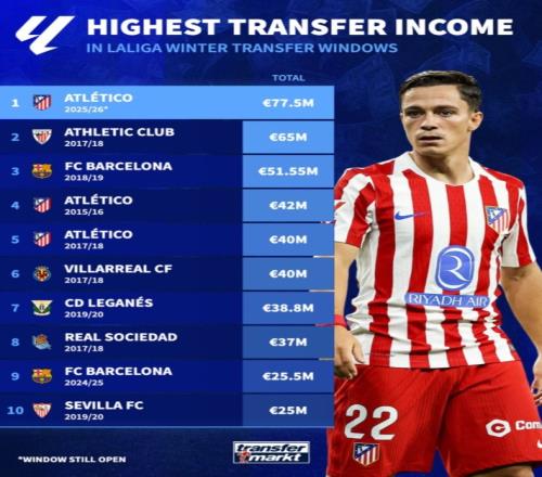 英超冠军争,夺战,利物浦夺冠,球盟会首页,球盟会官方网站,球盟会平台,球盟会