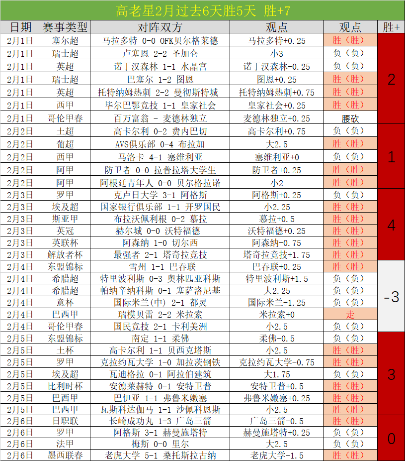 英超冠军争,夺战,利物浦夺冠,球盟会首页,球盟会官方网站,球盟会平台,球盟会