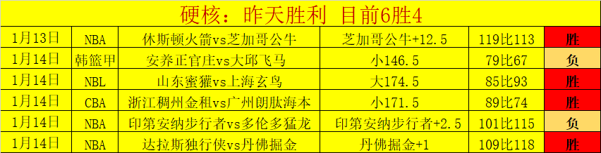 大乐透期号,专家推荐,精选,球盟会首页,球盟会官方网站,球盟会平台,球盟会