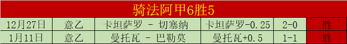 伯明翰对布,莱克本,实力对比及,球盟会首页,球盟会官方网站,球盟会平台,球盟会