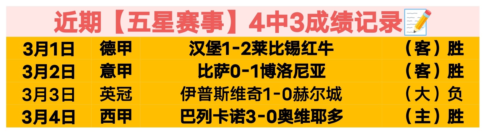 连胜,高原主场走,势预测,球盟会首页,球盟会官方网站,球盟会平台,球盟会