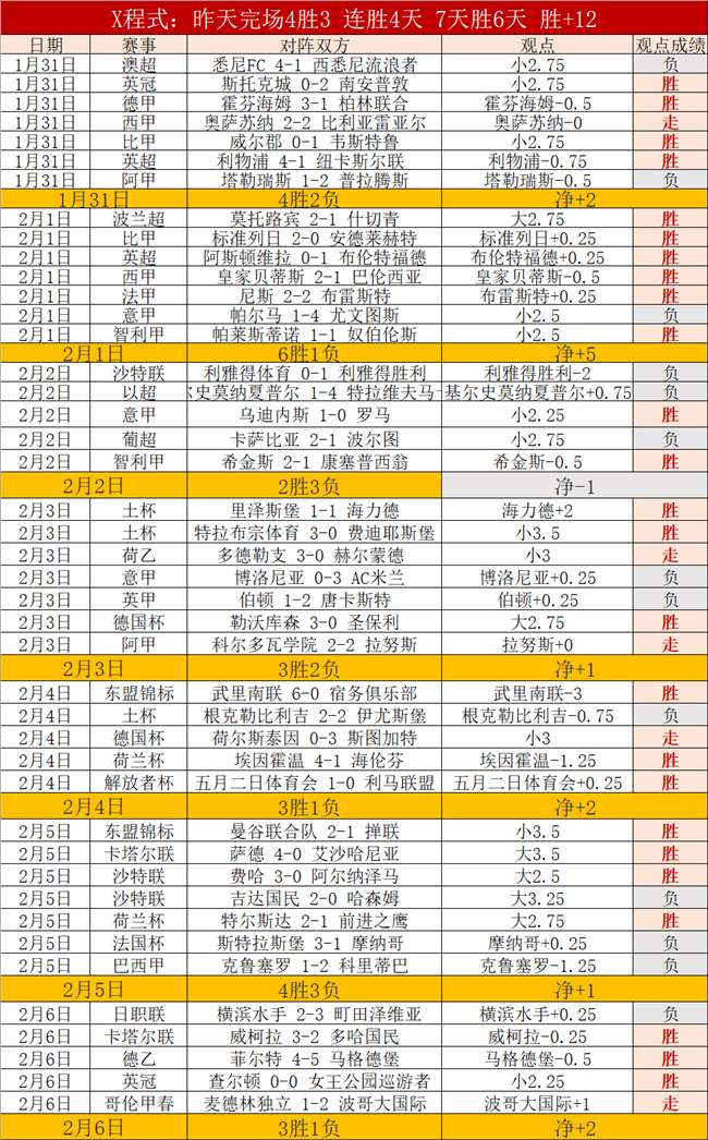 世界杯预选,强积分榜排,名机制揭秘,球盟会首页,球盟会官方网站,球盟会平台,球盟会