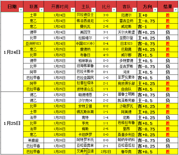 大乐透期号,专家质合分,推荐前区十,球盟会首页,球盟会官方网站,球盟会平台,球盟会