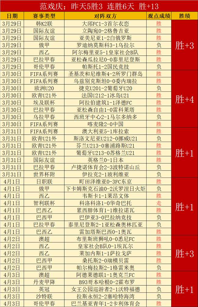 大乐透期号,专家质合分,推荐前区十,球盟会首页,球盟会官方网站,球盟会平台,球盟会