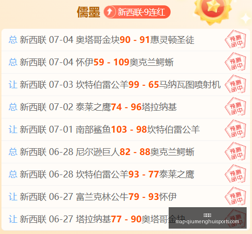 球盟会球盟,数据冲到,引发关注,球盟会官网,球盟会App,球盟会直播,球盟会平台,球盟会入口