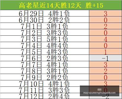 球盟会,球盟会官网,球盟会App,球盟会官网,球盟会App,球盟会直播,球盟会平台,球盟会入口