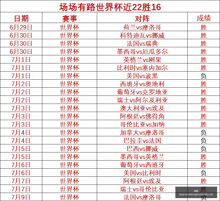 球盟会,球盟会官网,球盟会App,球盟会官网,球盟会App,球盟会直播,球盟会平台,球盟会入口