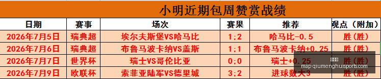 球盟会,球盟会官网,球盟会App,球盟会官网,球盟会App,球盟会直播,球盟会平台,球盟会入口