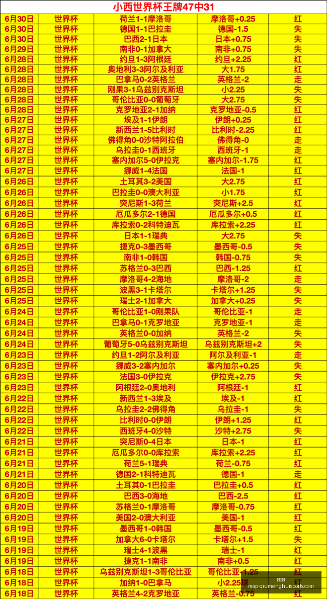 球盟会,球盟会官网,球盟会App,球盟会官网,球盟会App,球盟会直播,球盟会平台,球盟会入口