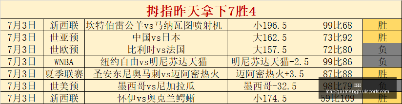 球盟会,球盟会官网,球盟会App,球盟会官网,球盟会App,球盟会直播,球盟会平台,球盟会入口