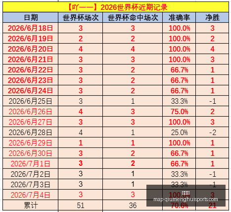 球盟会球盟,会官网数据,冲到,球盟会官网,球盟会App,球盟会直播,球盟会平台,球盟会入口