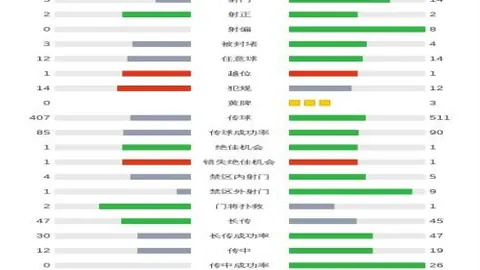 哈蘭德英超處子季耀眼出色，自评满意指数满分！