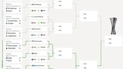 “巅峰对决双赛：红马盛宴竞技风华”