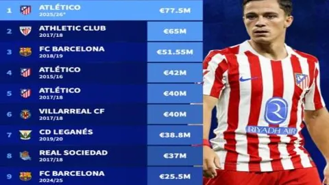 英超冠军争夺战：利物浦夺冠概率升至69.5%，涨幅高达9.2%