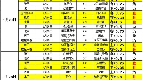 大乐透期号专家质合分析：推荐前区十码连中四期