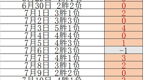 球盟会 111741 0