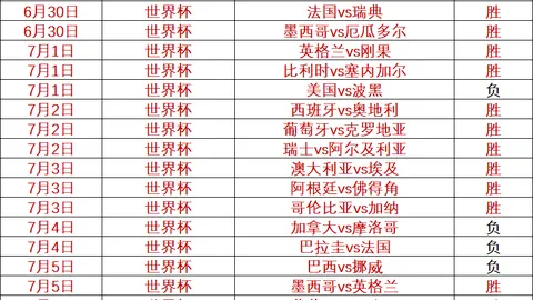 球盟会 121632 8