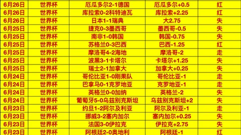 球盟会 ，球盟会App，122609 1
