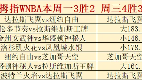 球盟会，球盟会App， 123210
