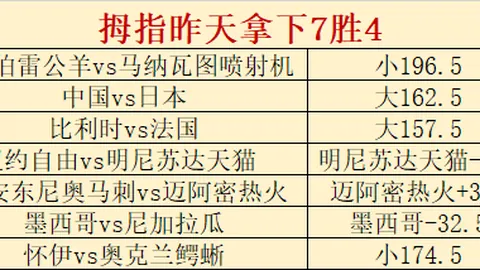 球盟会 122130 9