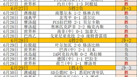 球盟会，球盟会平台， 123731